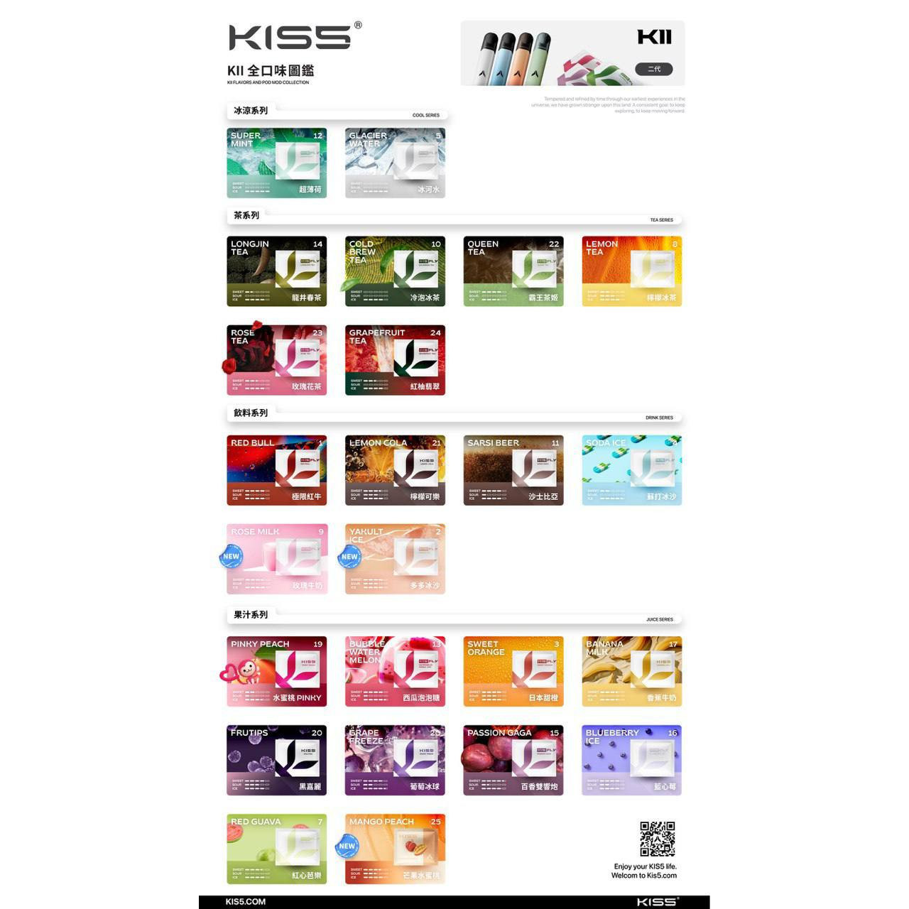 <p>KIS5二代煙彈<br />
KIS5 FLY<br />
特規不通用任何品牌</p>