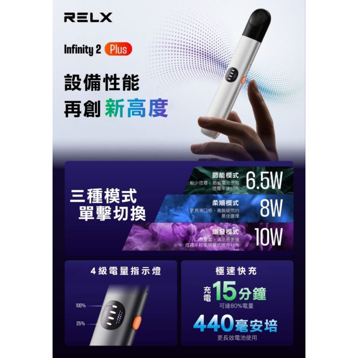<p><strong>Relx六代plus<br />
最新正品主機!!!</strong></p>