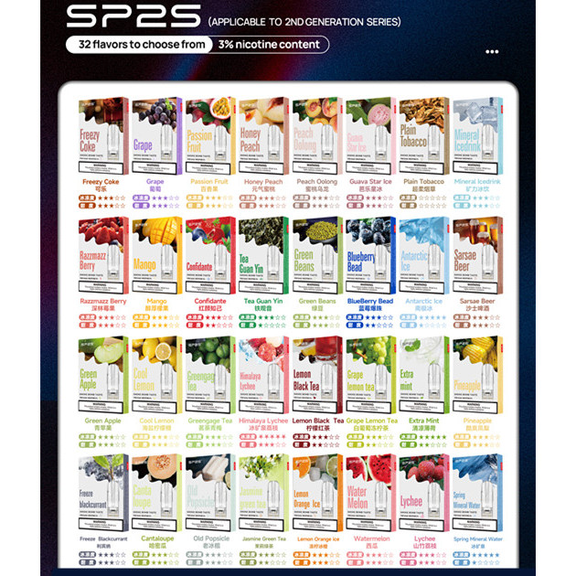 <p><strong>SP2S煙彈 皆是新殼!!!</strong><br />
<strong>一代通用/3顆入/盒裝</strong></p>