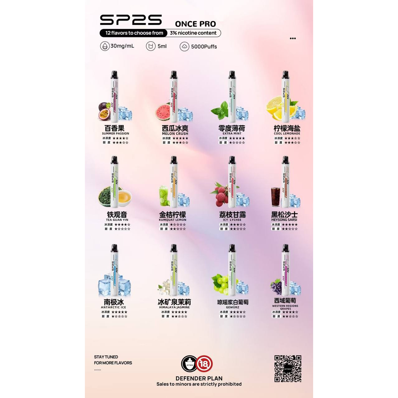 <p><strong>SP2S 5000口<br />
拋棄式/一次性</strong></p>