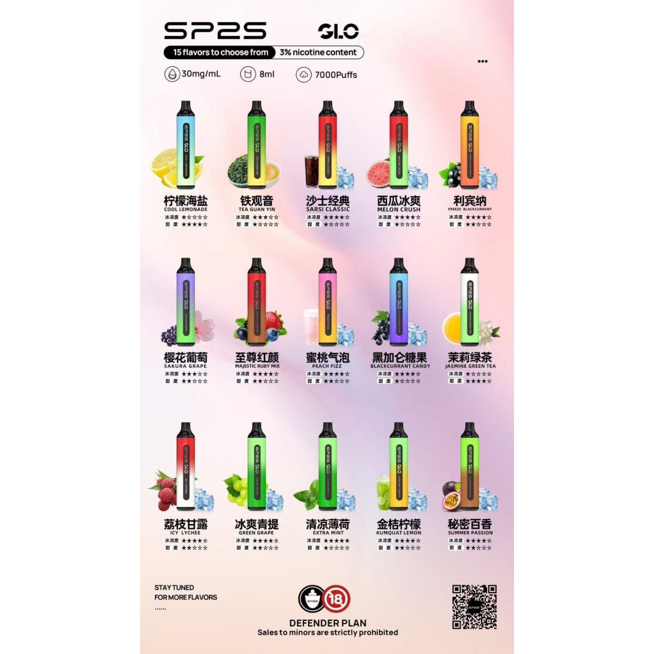 <p><strong>sp2s 7000口<br />
拋棄式/一次性</strong></p>